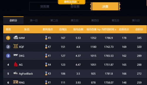 微信PC端新功能更新提升用户体验